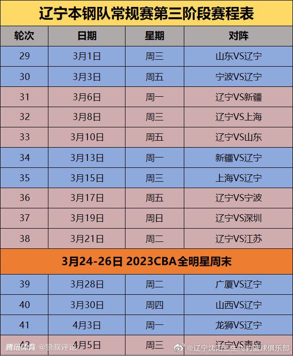 2069年，洁净能源革命完成，月球成为解决地球能源危机的抱负之地。一艘国际能源团体的月球运输船被狙击，所运载的新型核能材料He-3被曾潜逃能源团体的科学狂人KSTAN劫持，KSTAN企图用He-3共同氢同位素完成他的机甲焦点来摧毁能源团体。因而此时已流进暗盘的氢同位素夹杂器，成了国际能源团体（科技贸易组织）、东亚平安结合部（当局部分）和以KSTAN为首的玄色拂晓组织（可骇组织）三方权势的配合方针，一场环绕氢同位素的混战行将打响······